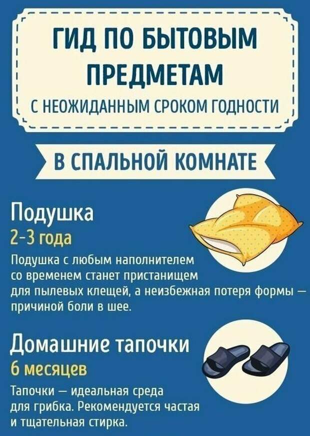 Наглядные шпаргалки для любителей чистоты и порядка Наглядные шпаргалки для любителей чистоты и порядка