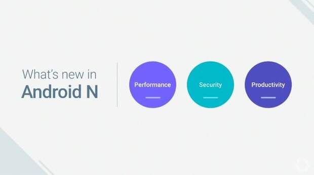 Общее про Android N