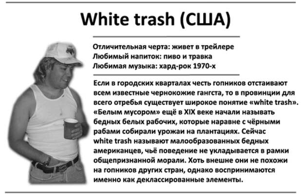 White trash текст. Гопники в разных странах. Как выглядят гопники в разных странах. Гопники интересные факты. Топ стран гопников.