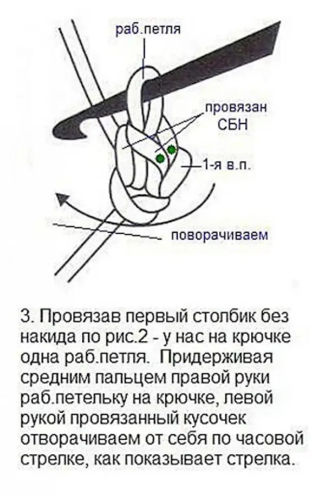 Гусеница крючком схема и описание радужная