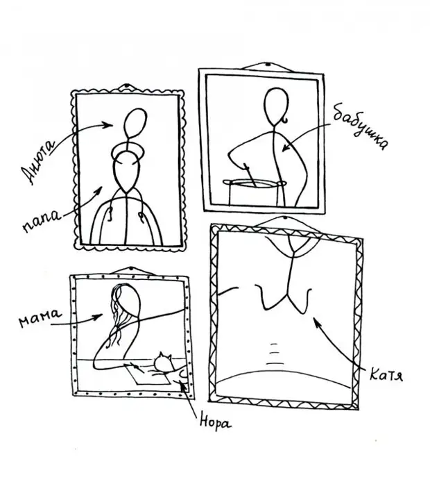 Жж мой день