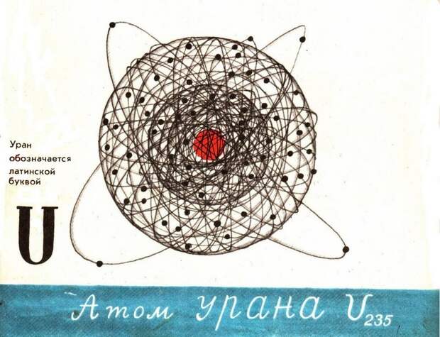 Удивительный микромир: интересные факты об атомах и молекулах