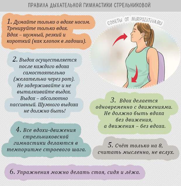 правила дыхательной гимнастики правила дыхательной гимнастики