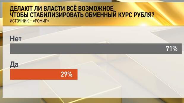 Графика