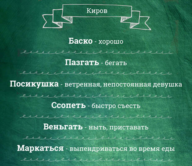 100 региональных слов для перевода «с русского на русский»   регион, русский язык, слова