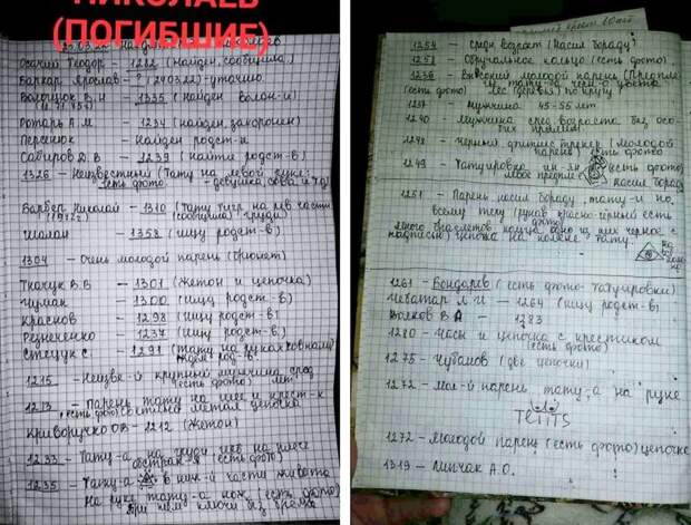 Списки на опознание убитых в Николаевской городской Администрации Списки на опознание убитых в Николаевской городской Администрации