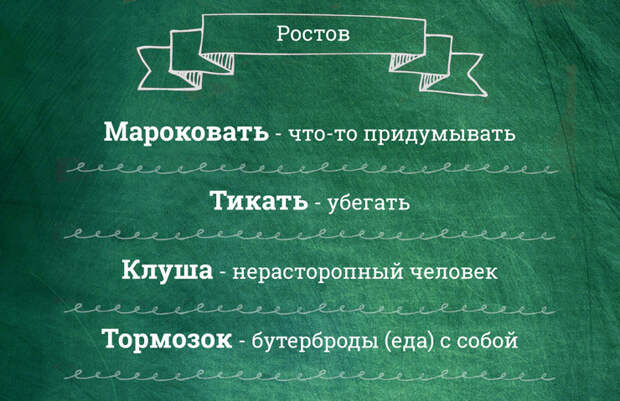 100 региональных слов для перевода «с русского на русский»   регион, русский язык, слова