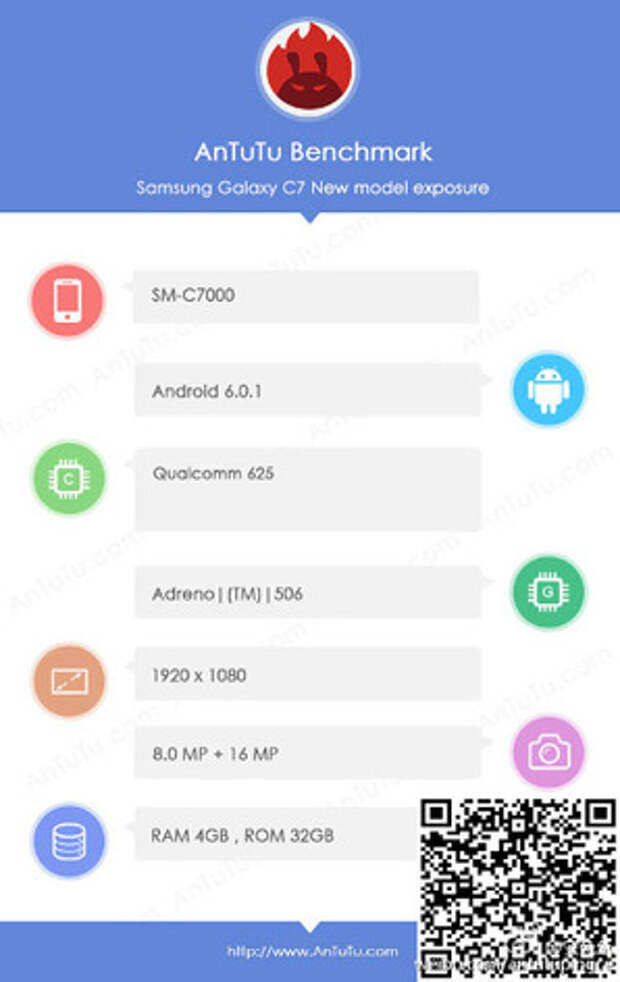 Субфлагман Samsung SM-C7000 в AnTuTu