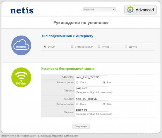 Netis WF2780 - бюджетный двухдиапазонный роутер с поддержкой WiFi 802.11ac
