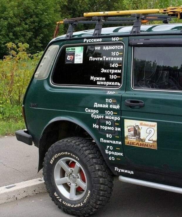автоприколы