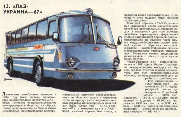 Рисунки автомобилей Александра Захарова Александр Захаров, за рулем, рисунок