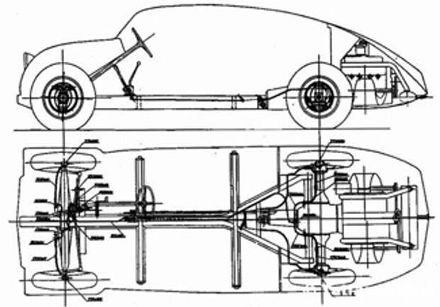 Tatra T77 1937 г.