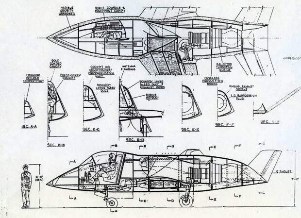 Внутренне устройство и размер Boeing Model 853 Quiet Bird - Ещё не триумф, но успех | Warspot.ru