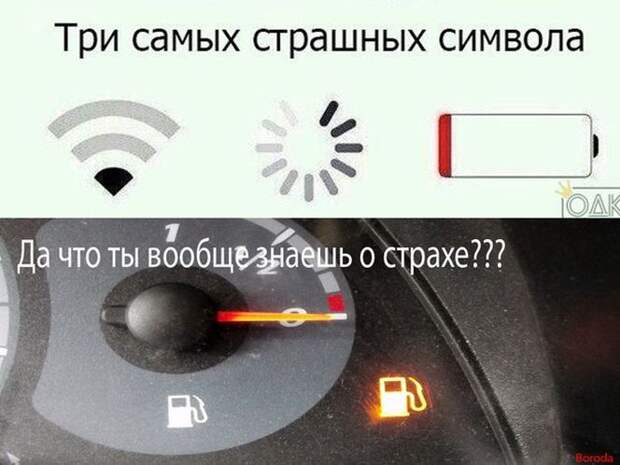 Прикольные фото автомобилей