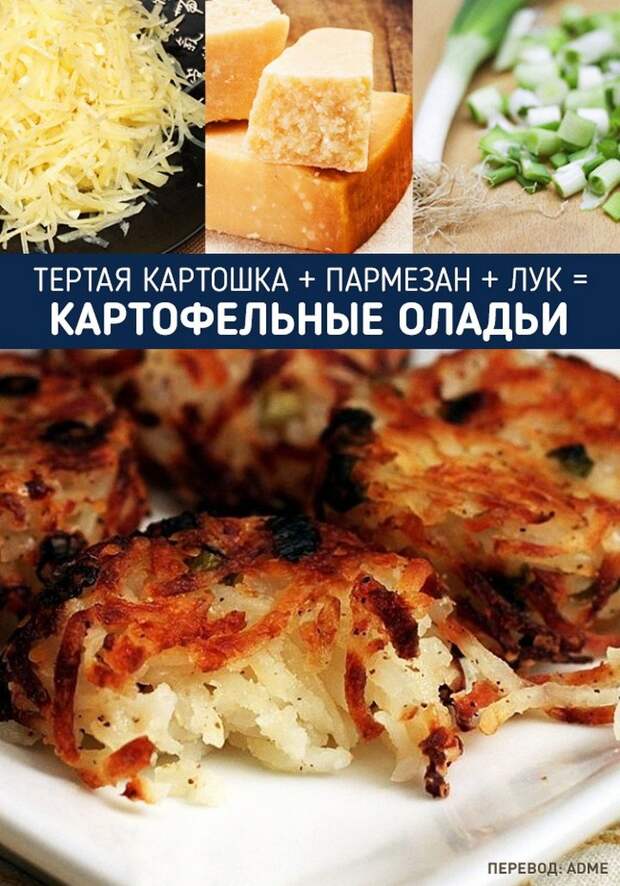 рецепты