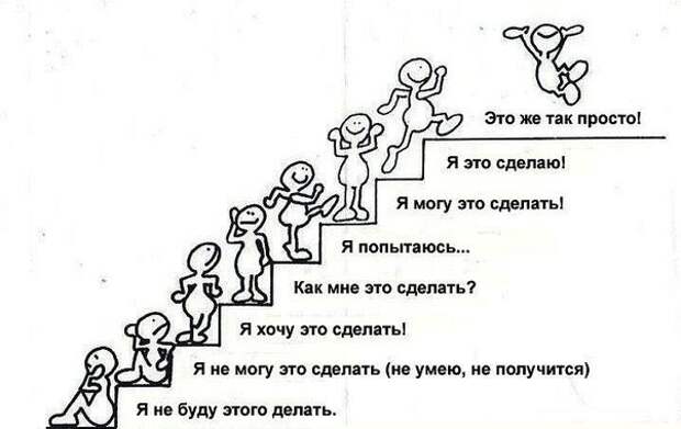 Давайте улыбаться вместе! :) №270114