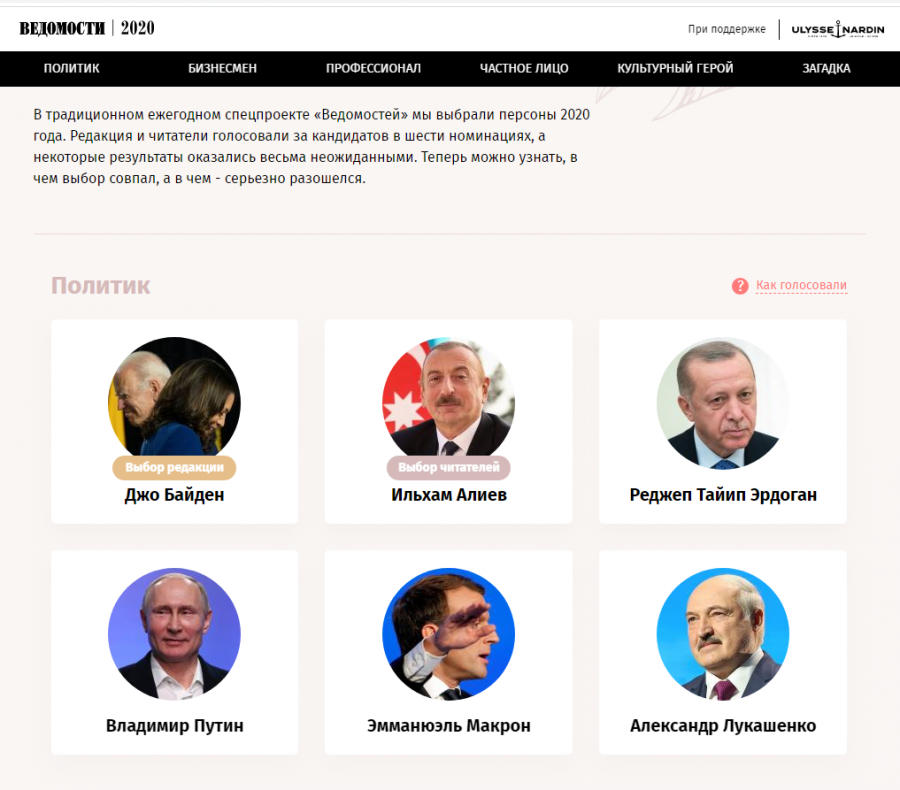персона года персона года