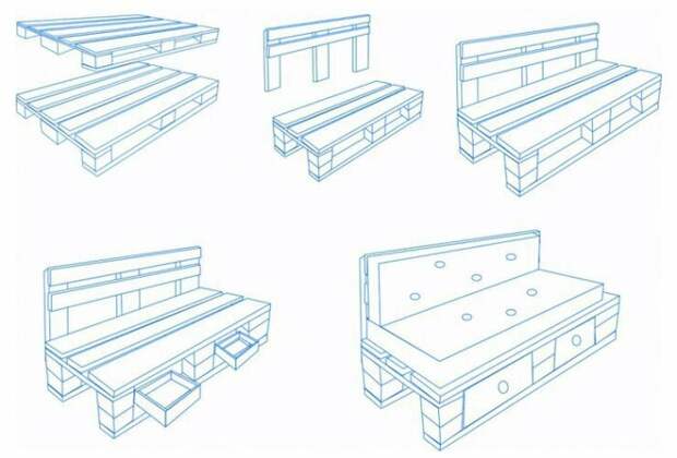 Создать диван очень просто /Фото:dzen.ru