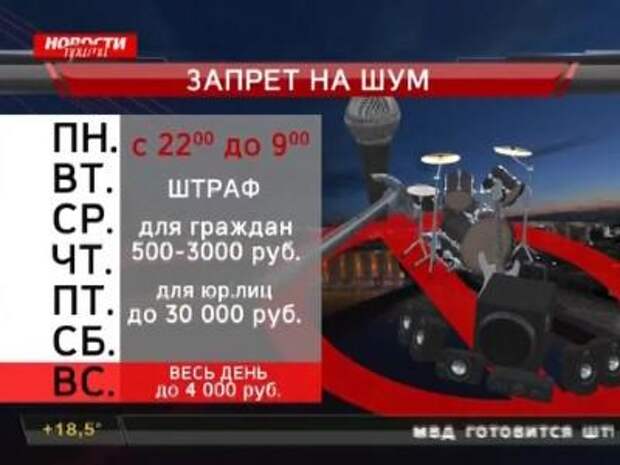 Штраф за шум. Закон о тишине Красноярского края 2021 официальный текст. Закон о тишине Красноярск. Закон о тишине в Красноярском крае 2020. Закон о тишине в Красноярске 2020.