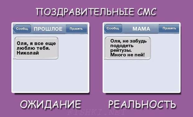 8 марта: ожидание и реальность 8 марта, девушки, ожидание, реальность, юмор