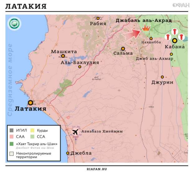Карта военных действий — Латакия