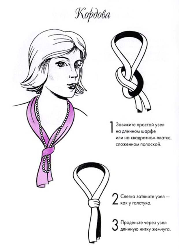 Как завязывать шарфы на шее пошаговое