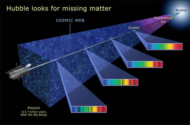 10-cosmic-web