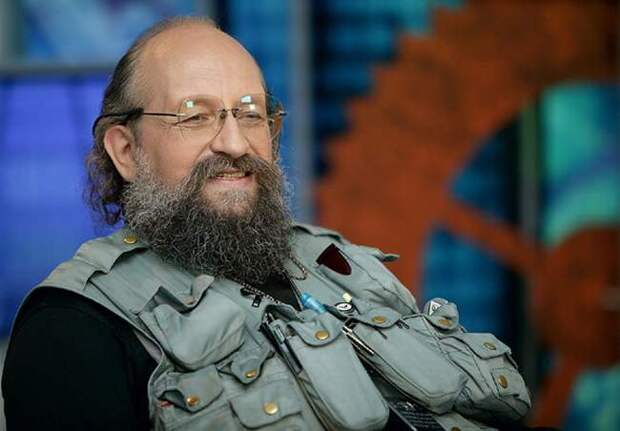 Анатолий Вассерман
