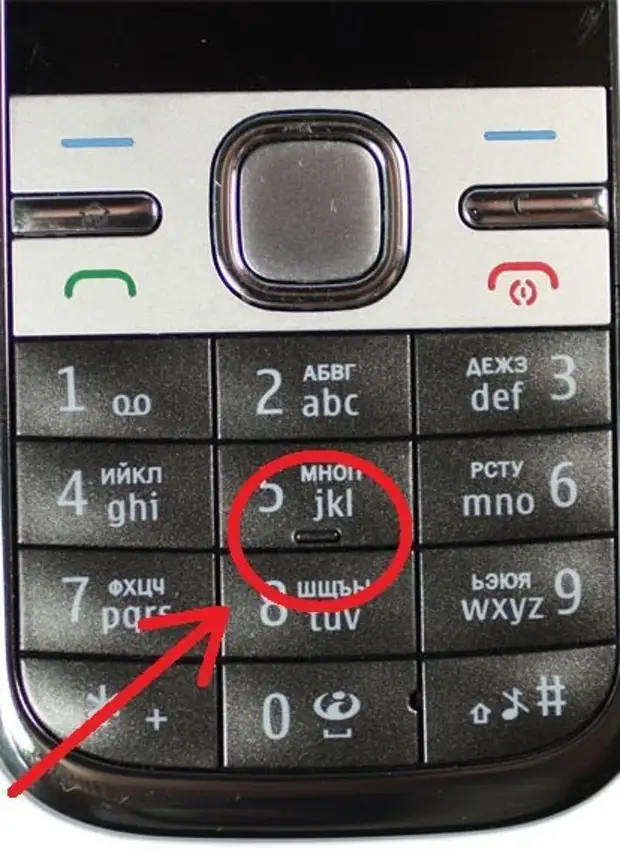 Как перейти в телефоне на русский язык. Клавиатура кнопочного телефона. Телефон с кнопками. Телефон нокиа кнопочный с клавиатурой. Кнопки на кнопочном телефоне.