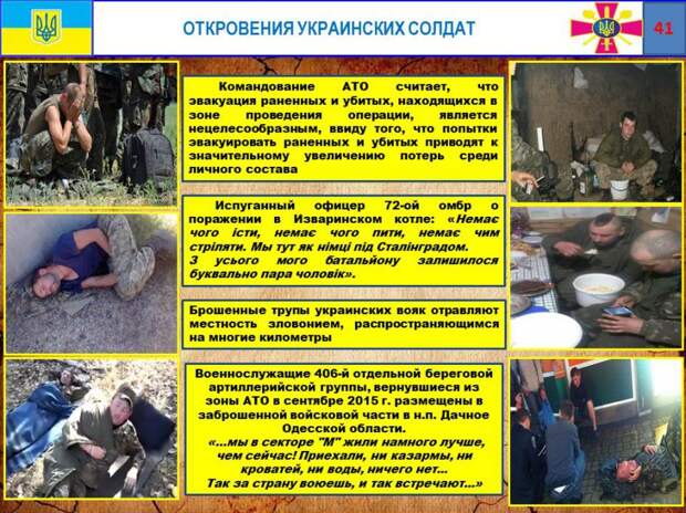 Минобороны ДНР представило отчет о потерях ВСУ на Донбассе и коррупции украинских командиров