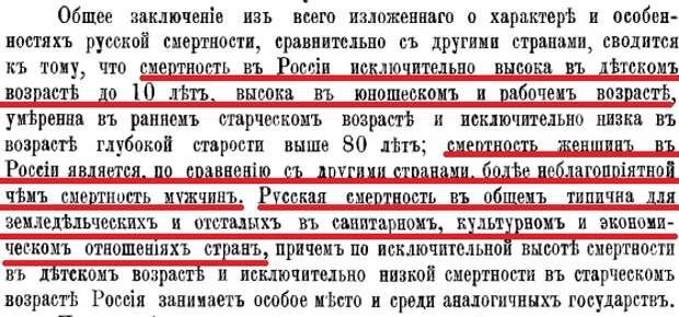 Миф о благоденствии царской России
