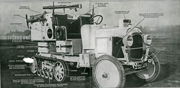 Renault MH "Sahara"- машинка для Африки renault, история