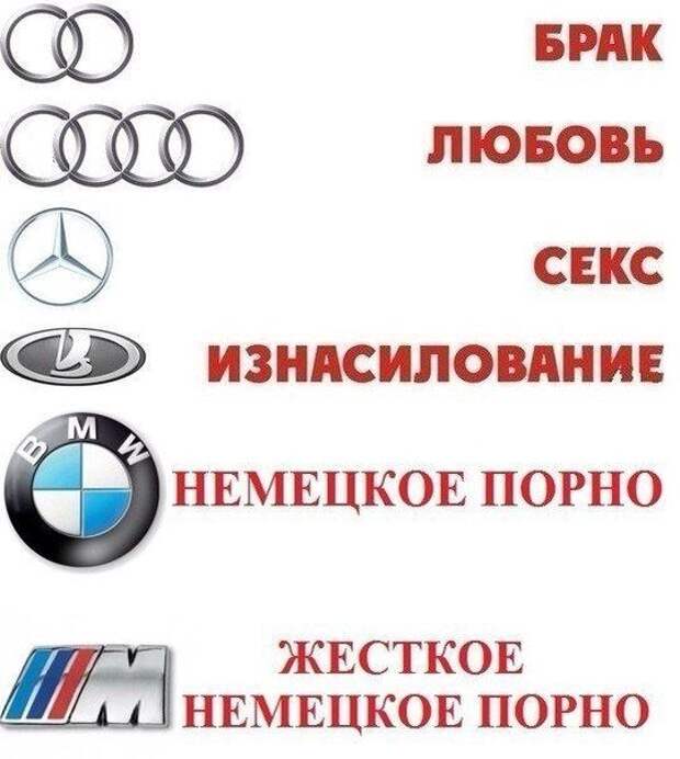 Подборка автоприколов. Часть 64 
