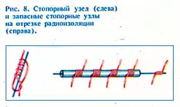 Рис.8. Стопорный узел (слева) и запасные узлы на отрезке радиоизоляции (справа).