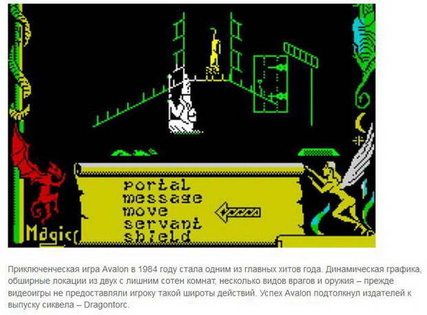Компьютерные игры 1980-х годов (10 фото)