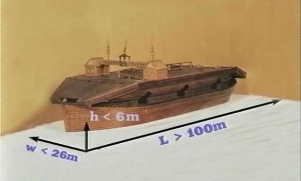 Беляны - русский деревянный &quot;авианосец&quot; история, факты