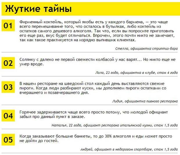 40 секретов официантов, которые ты предпочел бы не знать еда, интересное, факты