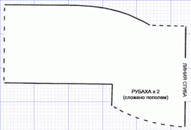 Выкройка Тильды: Рубашка. Как сшить куклу Тильда? Выкройки Тильда.