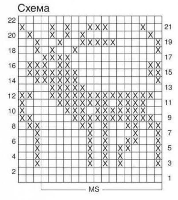 Жаккардовые узоры спицами схемы