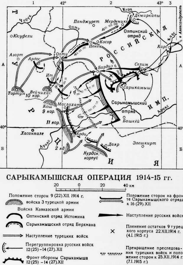 Карта боевых действий в период Сарыкамышской операции