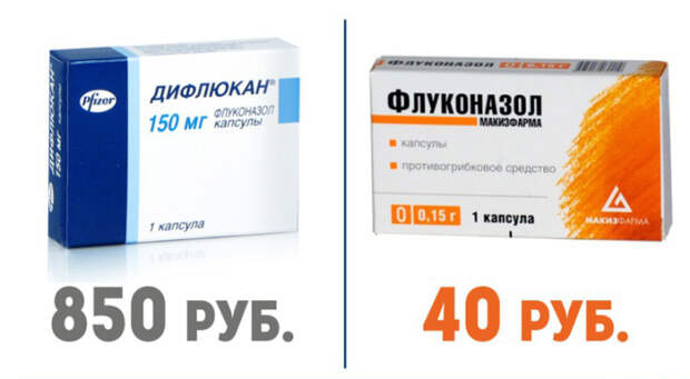 дорогие лекарства и их более дешёвые аналоги (12)