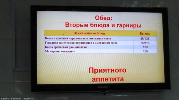 Солдатская столовая