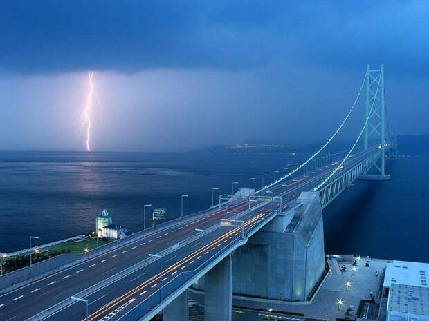 Крымский мост