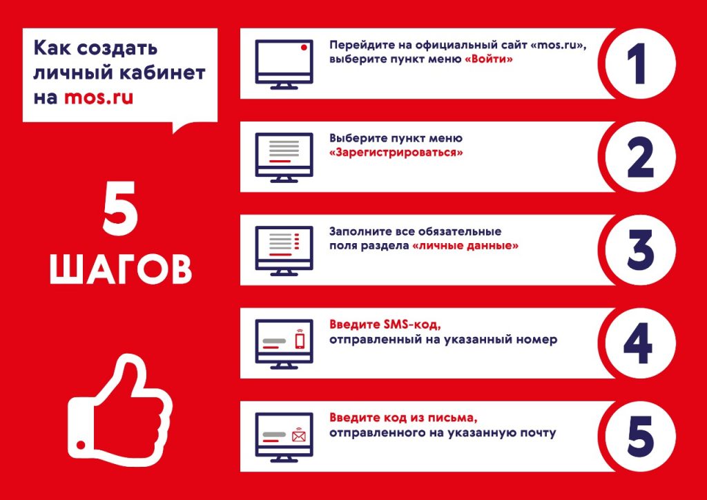 инфографика alt