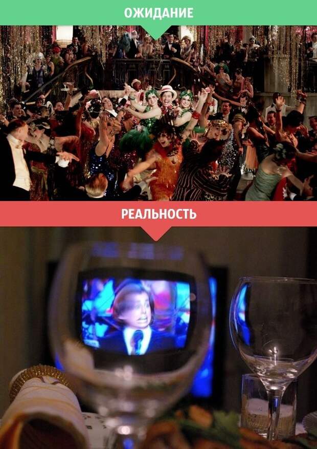 Новогодние ожидания и реальность