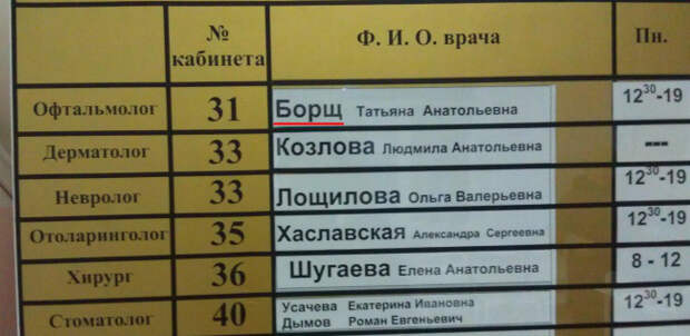когда фамилия и профессия созданы друг для друга (13)