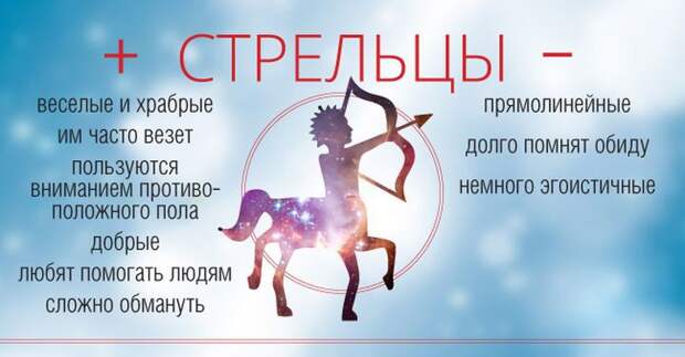 Плюсы и минусы разных знаков Зодиака зодиак, люди, характер