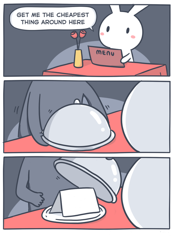 Cheapest Thing template