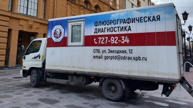 Где в Петербурге можно бесплатно провериться на туберкулёз 23 марта 2026