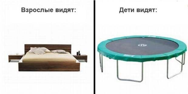 Мир глазами детей и взрослых взрослые, дети